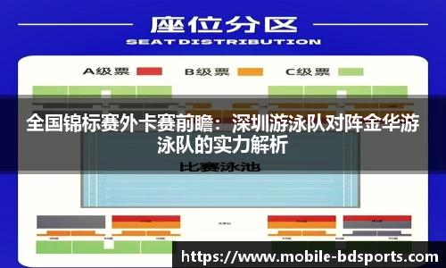 全国锦标赛外卡赛前瞻：深圳游泳队对阵金华游泳队的实力解析