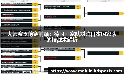 大师赛季前赛前瞻：德国国家队对阵日本国家队的技战术解析