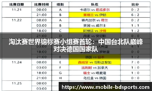 淘汰赛世界锦标赛小组赛首轮：中国台北队巅峰对决德国国家队