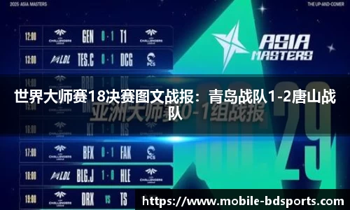 世界大师赛18决赛图文战报：青岛战队1-2唐山战队