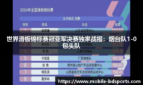 世界滑板锦标赛冠亚军决赛独家战报：烟台队1-0包头队